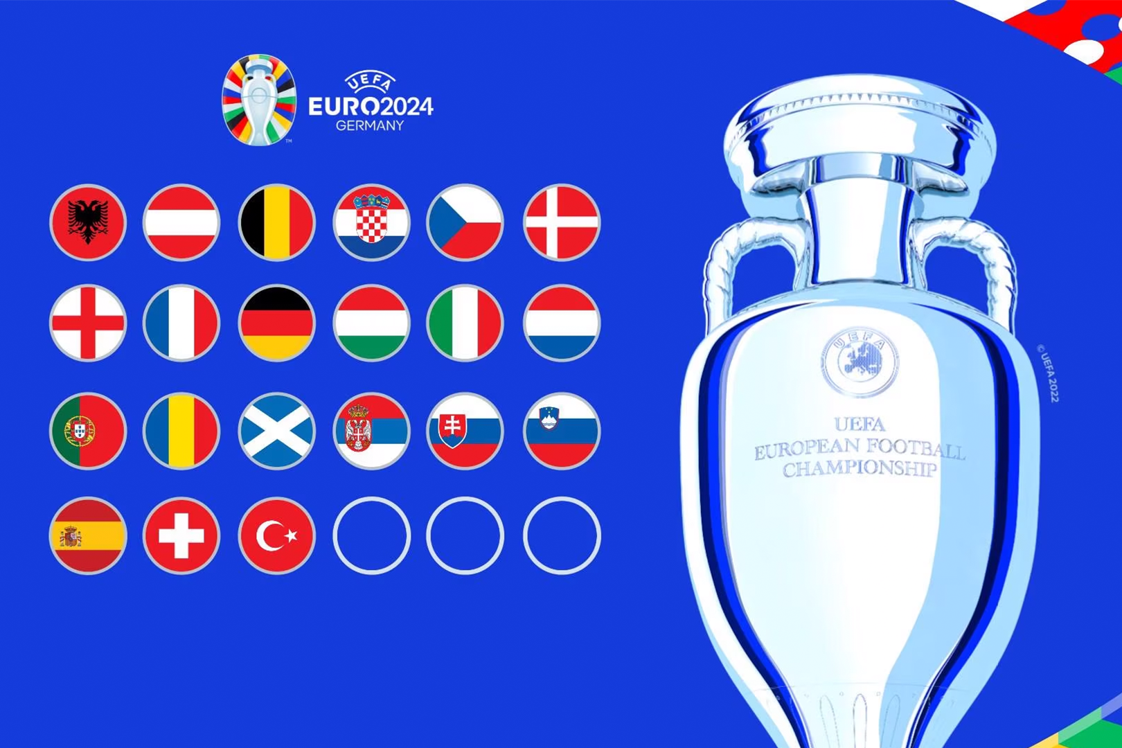 Europamästerskapet i fotboll 2024 – Wikipedia